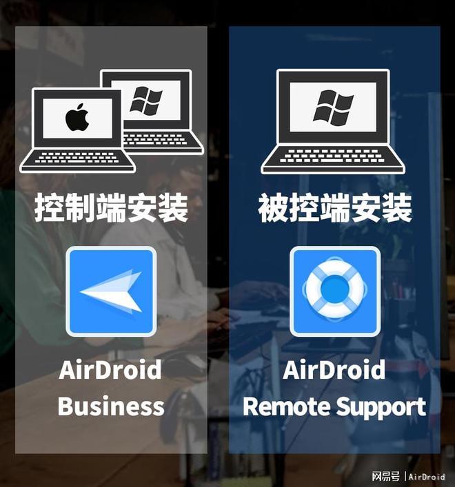 无界控制：体验真正的无人值守远程操作 远程控制电脑